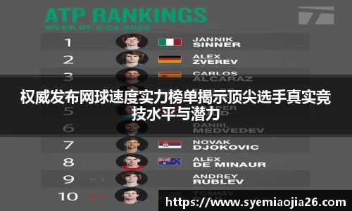 权威发布网球速度实力榜单揭示顶尖选手真实竞技水平与潜力